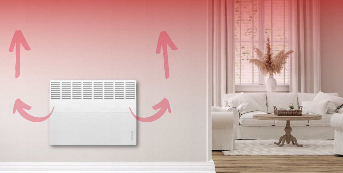 Smart Electric Heater WiFi F120 2000W Hanging - Atlantic Packaging status original