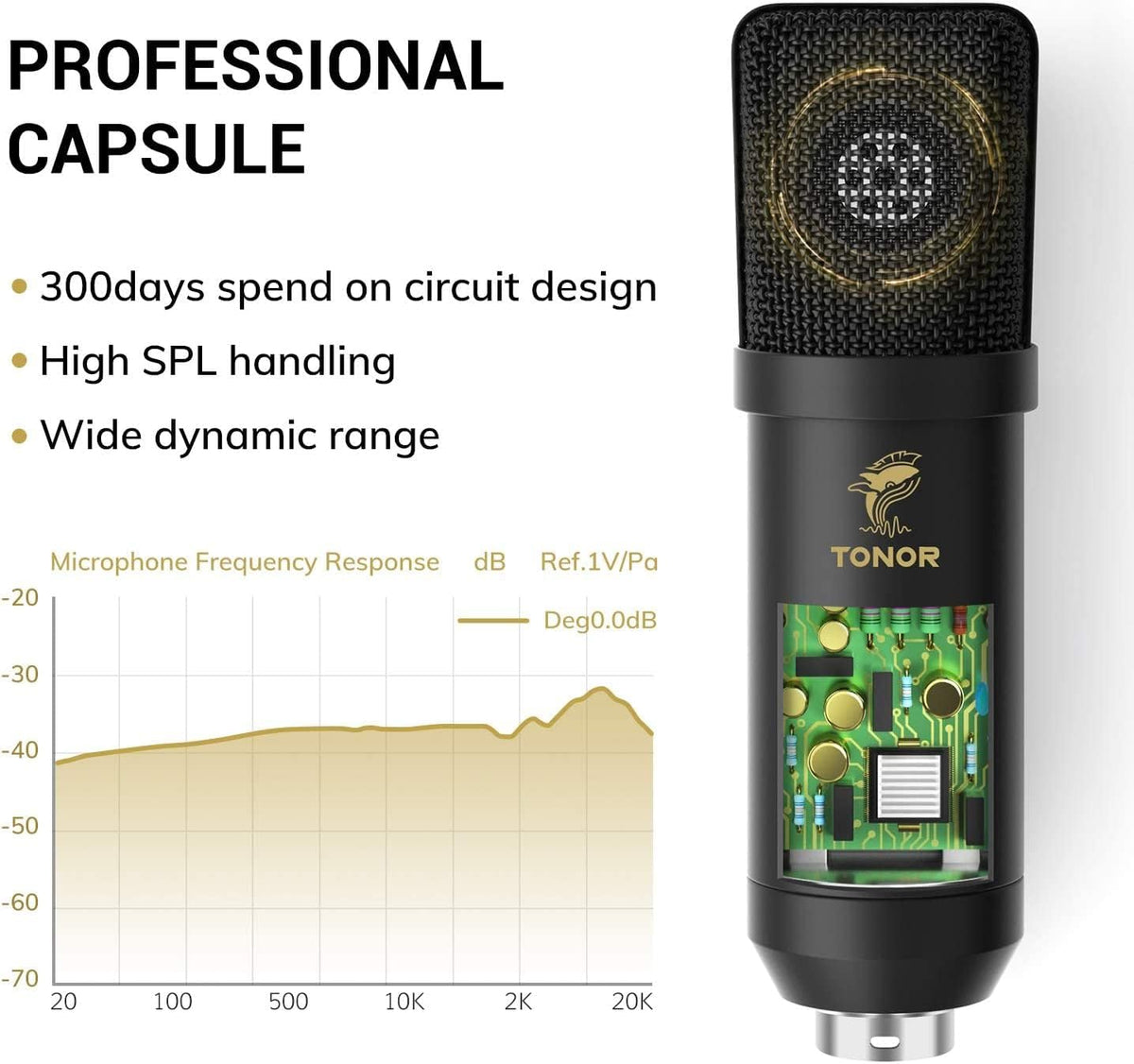 TONOR TC20 XLR Condenser Microphone Cardioid Studio Arm Manufacturer code 650782746