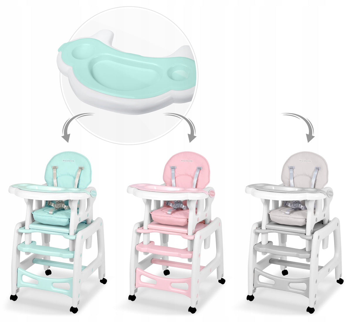TRAY FOR HIGH CHAIR RICOKIDS SINCO Brand RicoKids