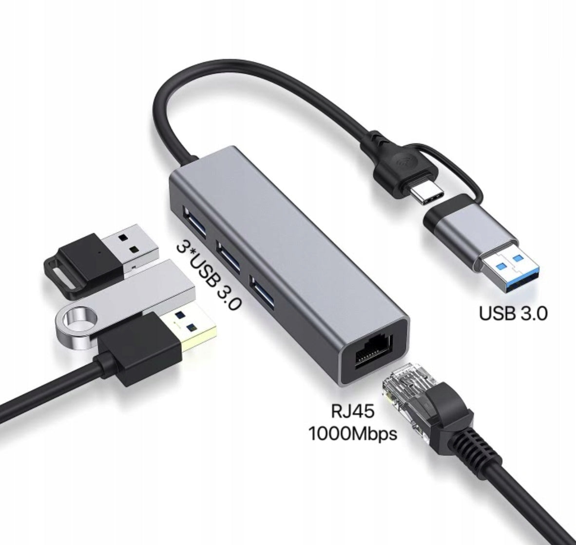 USB 1000Mbps/1Gbps NETWORK ADAPTER + HUB 3x USB 3.0 Mac MacBook PC Laptop Packaging status original