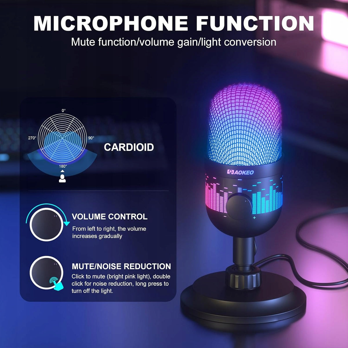 USB CONDENSER GAMING MICROPHONE RGB PC/MAC/PS4/PS5 CARDIOID Manufacturer code MIKROFON GAMINGOWY USB RGB POJEMNOŚCIOWY