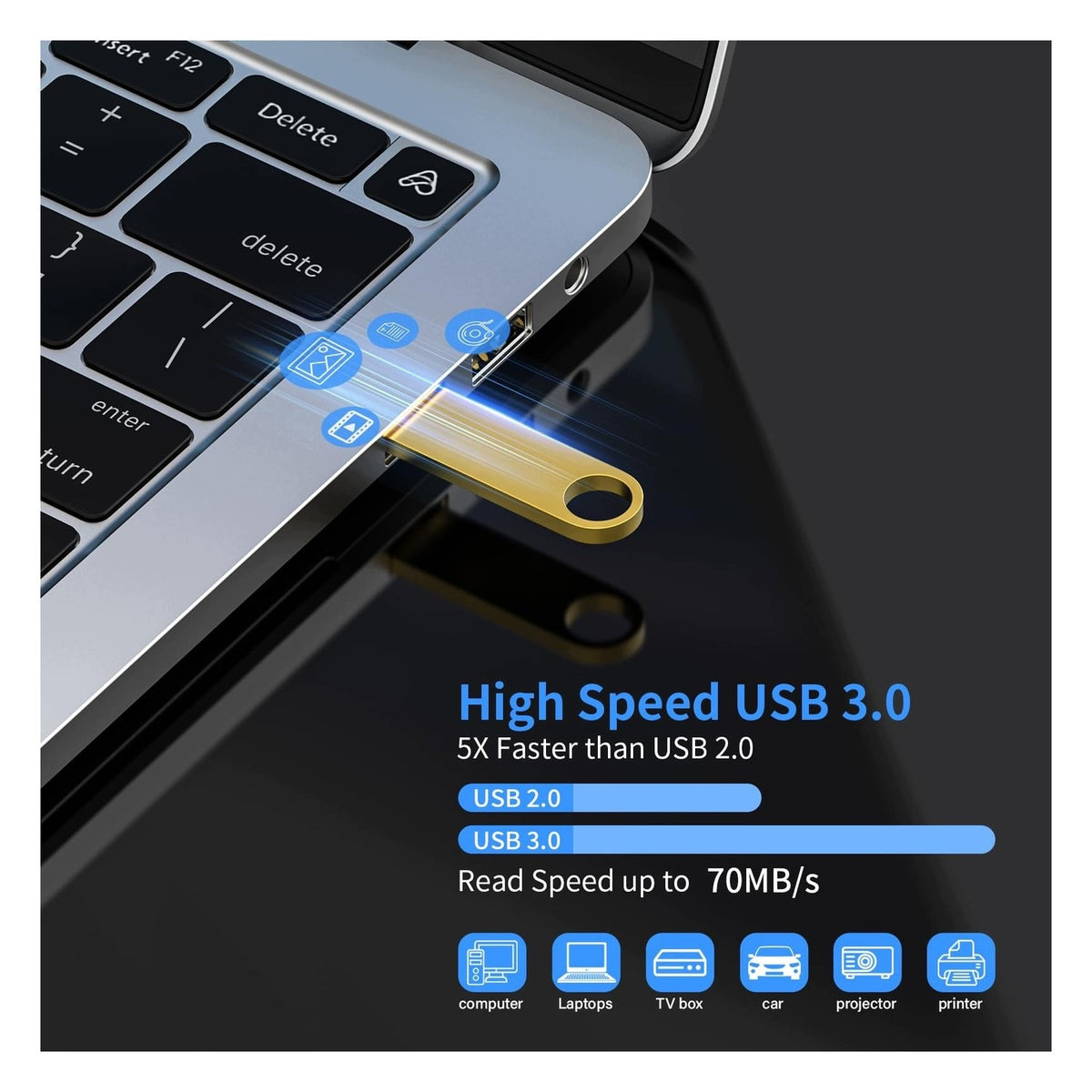 USB Stick 128GB - Mini and Waterproof - For Computers and Laptops Color transparent