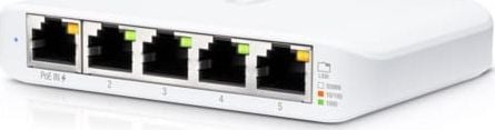 Ubiquiti USW Flex Mini Switch