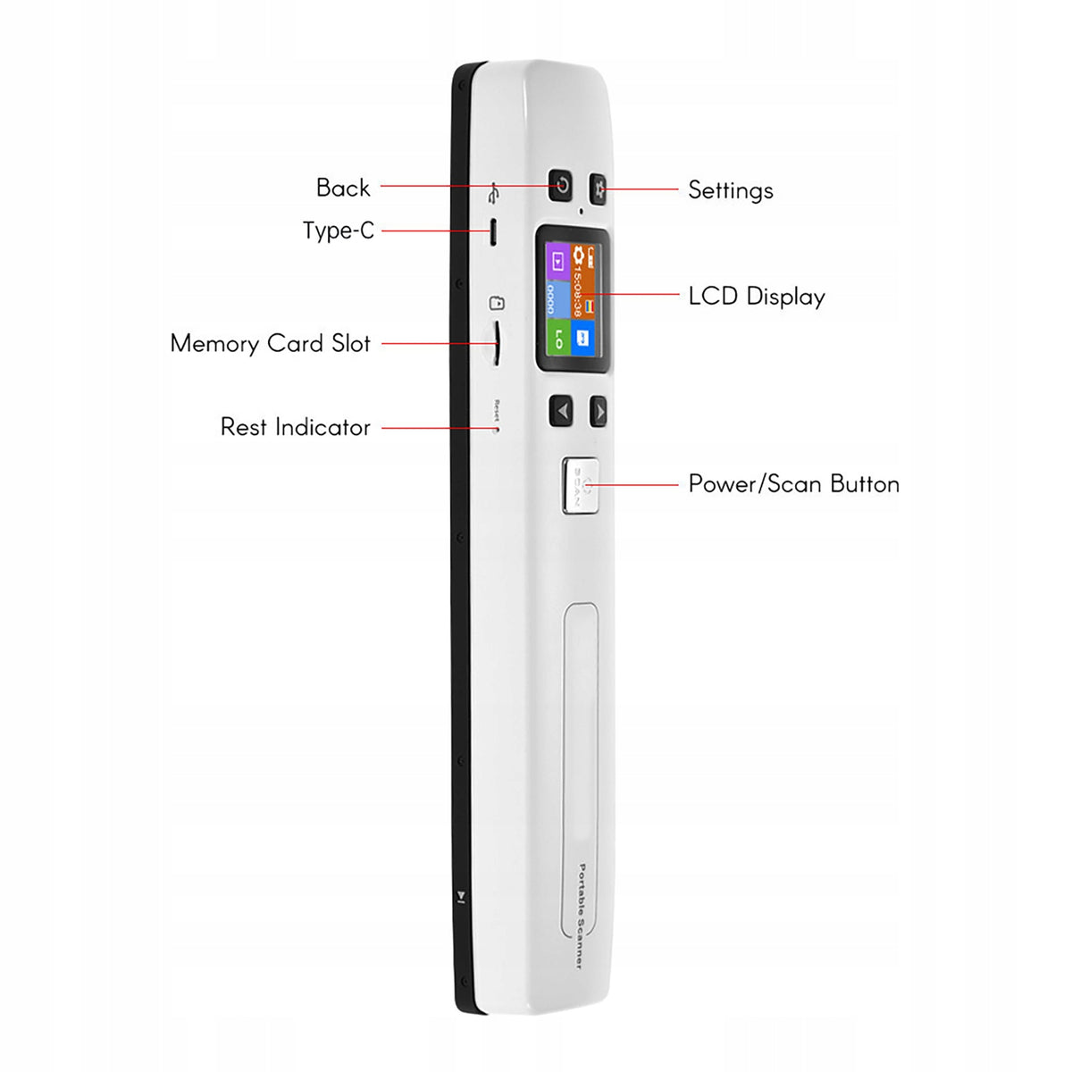 WIFI 1050DPI Speed Portable Wand Document Scanner A4 Size UG Printing technology other