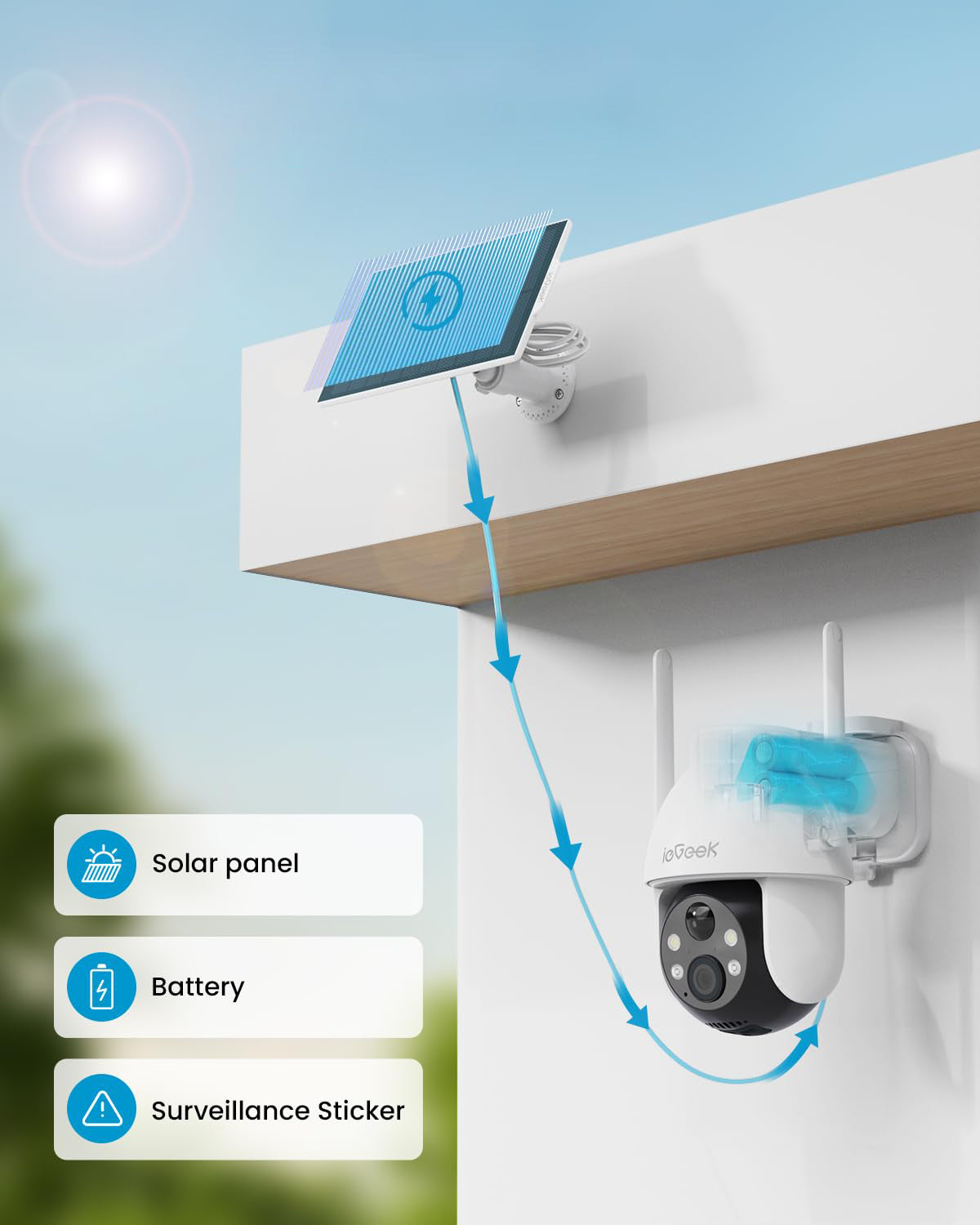 WIFI IP SMART CAMERA EXTERNAL ROTATING 3MPX 2K 4XZOOM FOR 64GB MONITORING Packaging status original