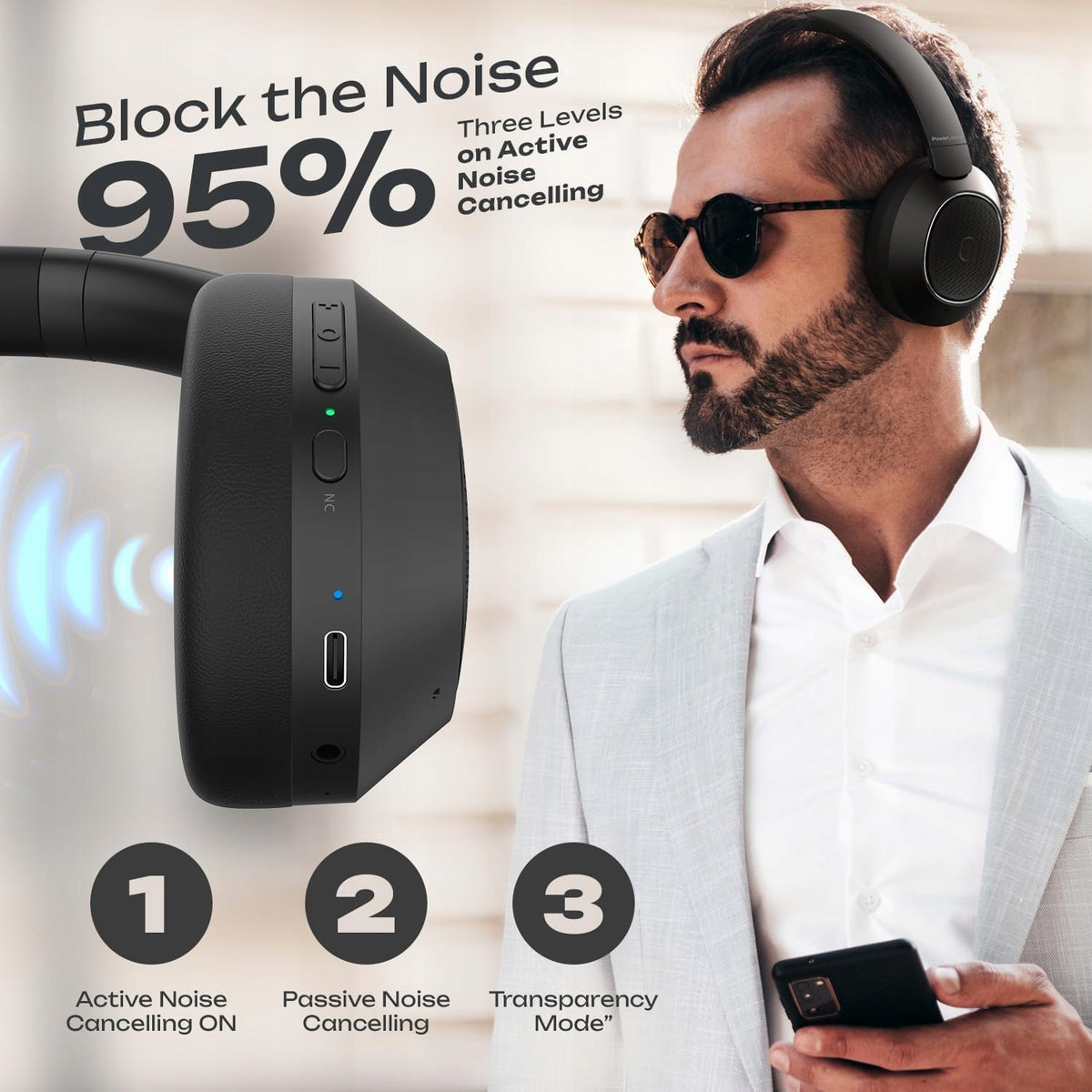 WIRELESS HEADPHONES ANC 60H BASS STEREO FOLDABLE Brand no brand