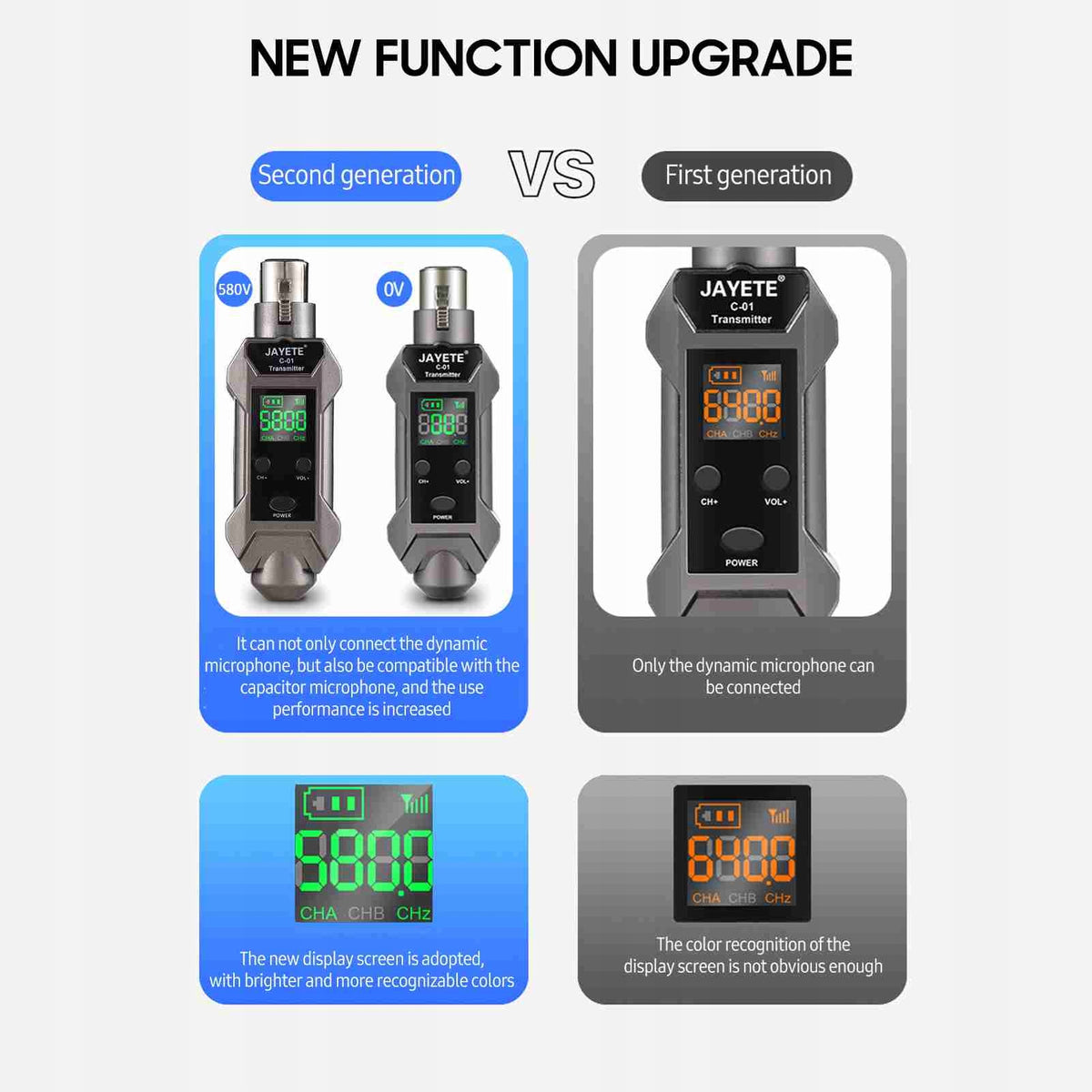 WIRELESS SYSTEM WIRELESS TRANSMITTER AND RECEIVER XLR TO CAPACITOR Packaging status original