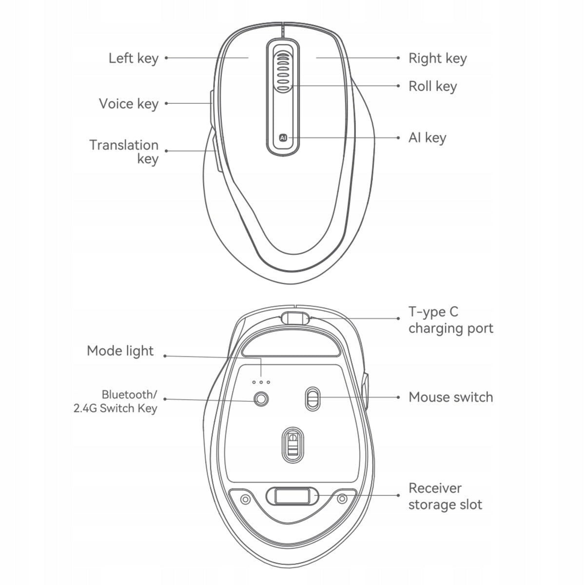Wireless Smart Mouse AI Bluetooth USB-C Spacetronik black Packaging status original