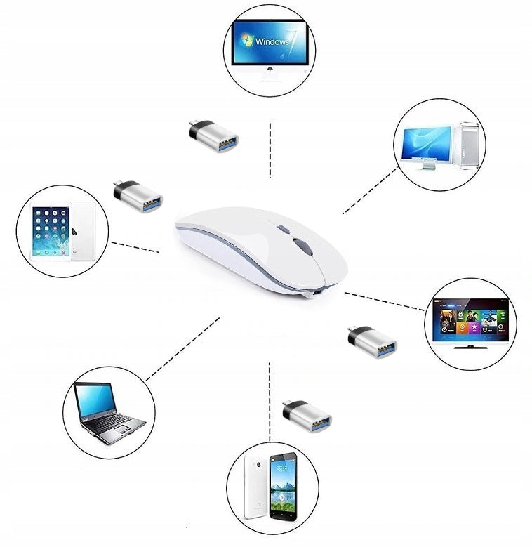 Wireless mouse LogiK thin quiet ergonomic 1600 dpi white|USB Packaging status original