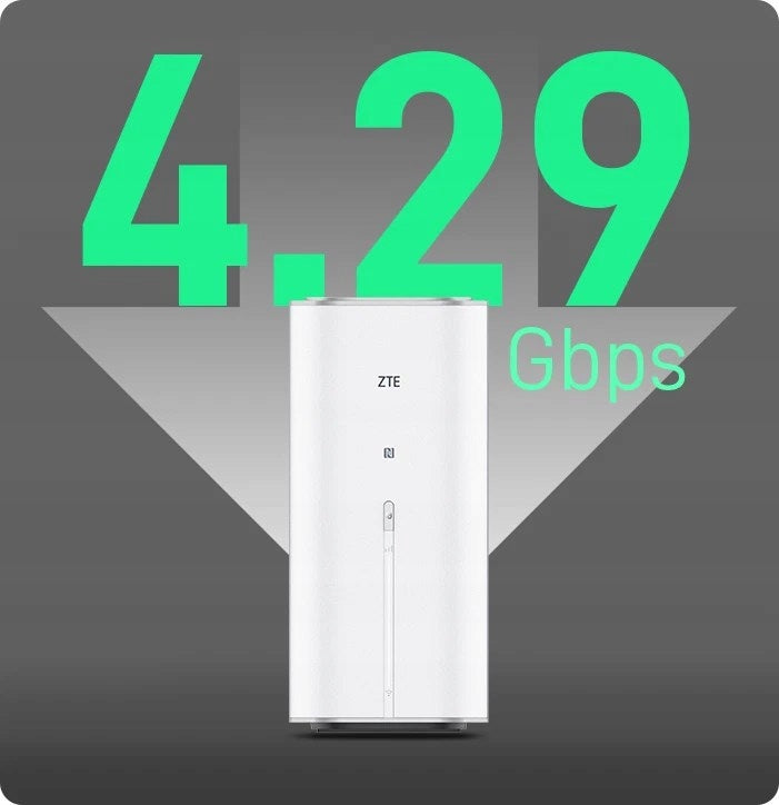 ZTE G5 Ultra 5G Router (MC8512) 5G Ultra Desktop SIM Router with WiFi7 Manufacturer ZTE